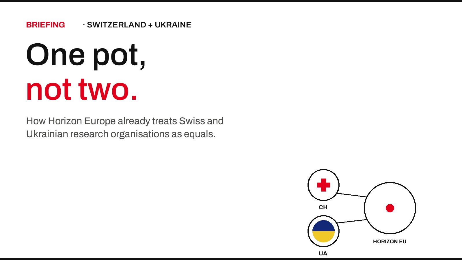 One pot, not two: Horizon Europe for Ukrainian research organisations